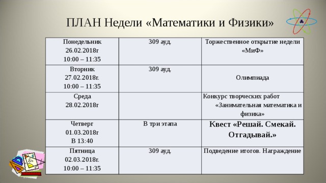 План недели математики