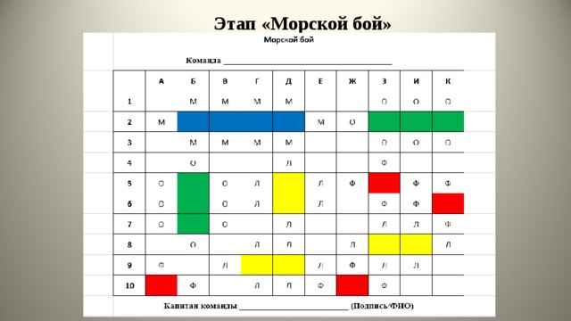 Морской бой математика 6 класс презентация