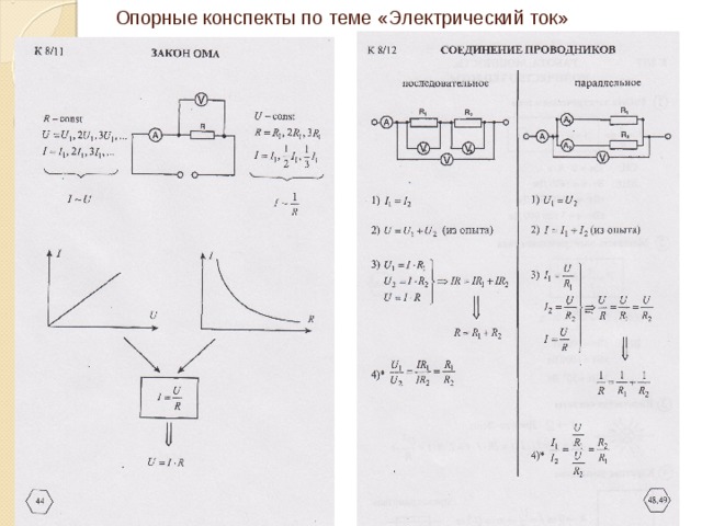 Опорные конспекты по теме «Электрический ток» 