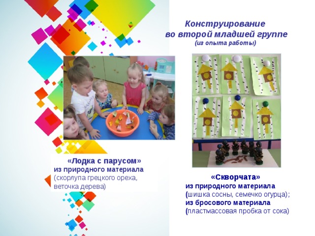 Конструирование во второй младшей группе (из опыта работы)  «Лодка с парусом» из природного материала (скорлупа грецкого ореха, веточка дерева)  «Скворчата» из природного материала ( шишка сосны, семечко огурца); из бросового материала ( пластмассовая пробка от сока) 