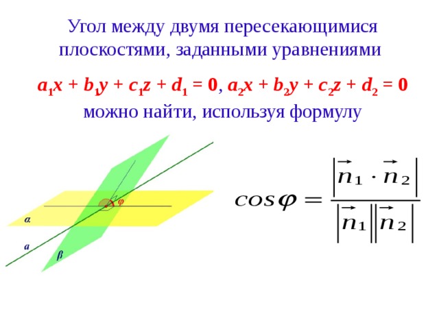 Угол между плоскостями рисунок