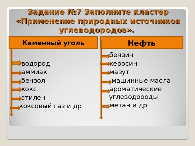 Нефть газ каменный уголь природные источники углеводородов презентация