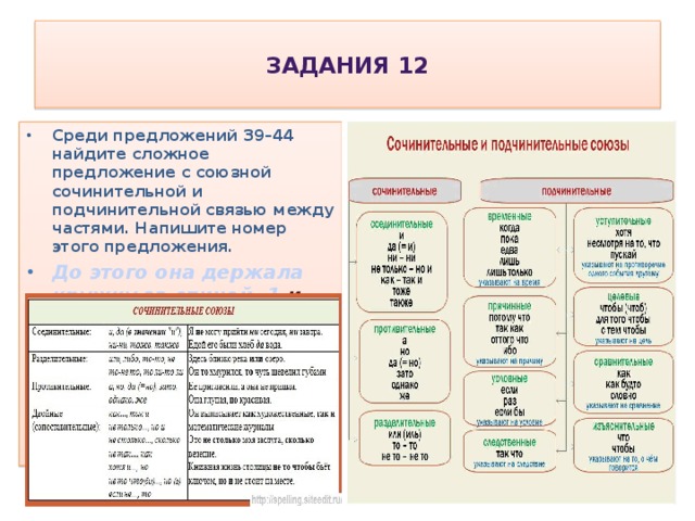 Сложное с подчинительной связью