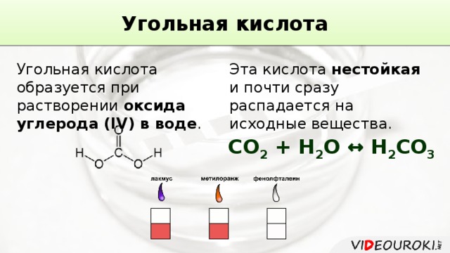 Угольная кислота Угольная кислота образуется при растворении оксида углерода (IV) в воде . Эта кислота нестойкая и почти сразу распадается на исходные вещества. СО 2 + Н 2 О ↔ Н 2 СО 3 