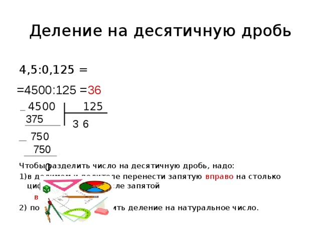 Примеры деления десятичных дробей на натуральное число