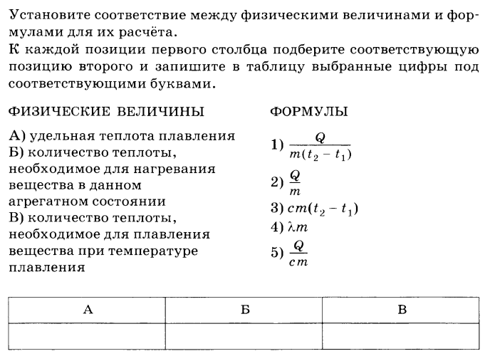 Проект физика 8 класс темы