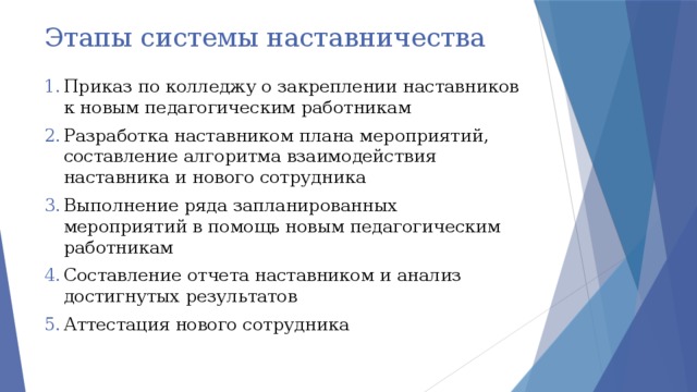 Этапы системы наставничества Приказ по колледжу о закреплении наставников к новым педагогическим работникам Разработка наставником плана мероприятий, составление алгоритма взаимодействия наставника и нового сотрудника Выполнение ряда запланированных мероприятий в помощь новым педагогическим работникам Составление отчета наставником и анализ достигнутых результатов Аттестация нового сотрудника 