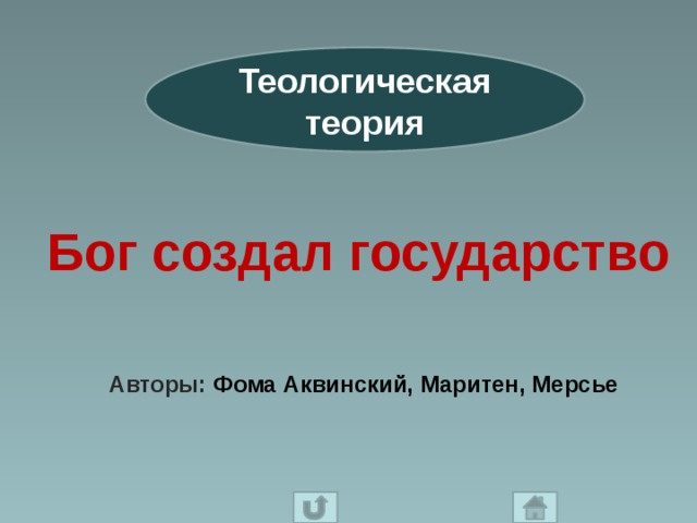 Теологическая теория  Бог создал государство Авторы: Фома Аквинский, Маритен, Мерсье 