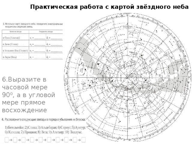  Практическая работа с картой звёздного неба   6.Выразите в часовой мере 90⁰, а в угловой мере прямое восхождение 6ч30 мин.   