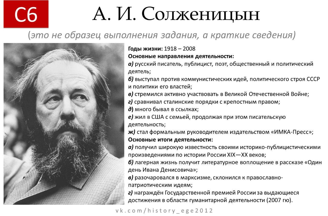 Список деятели. Выдающиеся исторические деятели России 20 века. Исторические личности 20 века в России. Исторические деяте6ль 20 века. Деятели культуры 20 века в России.