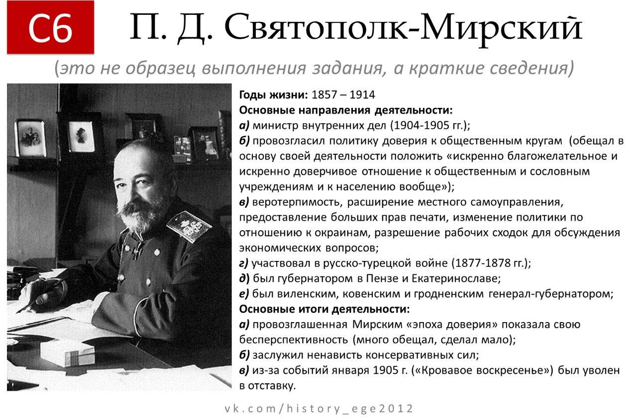 История 20 века кратко. Святополк Мирский с6. П Д Святополк Мирский реформы. П. Д. Святополк-Мирский портрет. Святополк Мирский 1904 год.