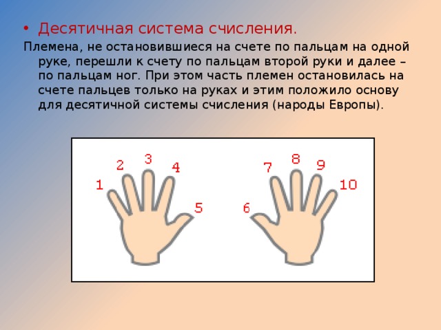 Десятичная система счисления. Десятичная система счисления на пальцах. Система счета на пальцах. Счет на пальцах по китайской системе.