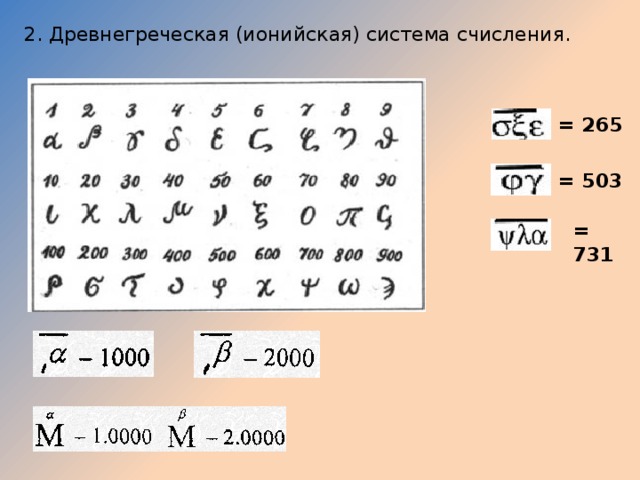 Цифровая нумерация. Греческая (Ионийская) система счисления. Греческая непозиционная система счисления. Древнегреческая Ионийская система счисления. Ионическая система счисления греческих чисел.