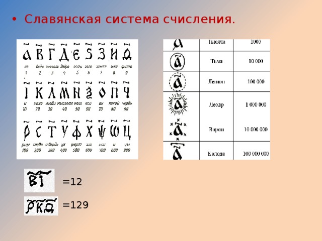 Картинки славянская система счисления