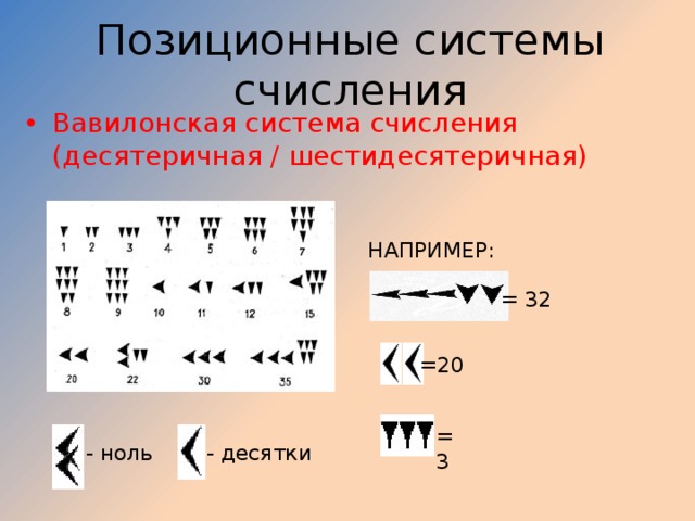 Проект вавилонская система счисления