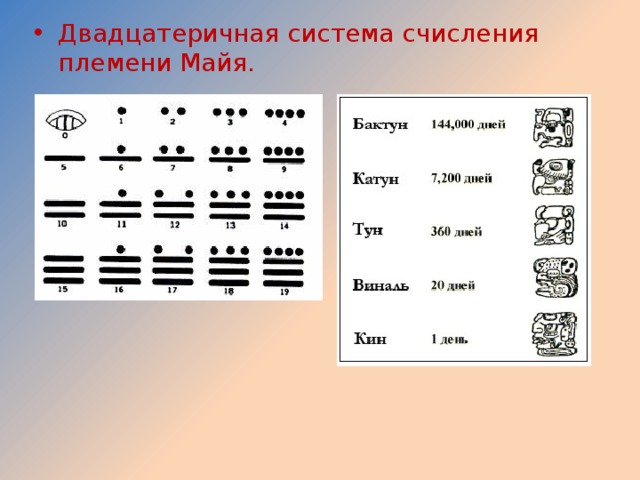 20 система счисления