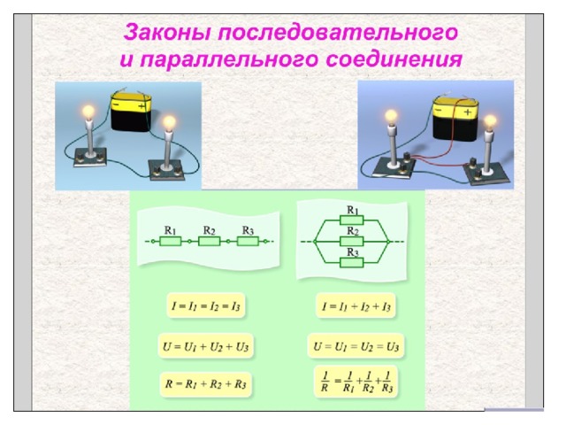 Сформулируйте законы последовательного соединения. Законы последовательного и параллельного соединения. Законы последовательного и параллельного соединения проводников. Закономерности последовательного соединения проводников. Закономерности последовательного и параллельного соединения.