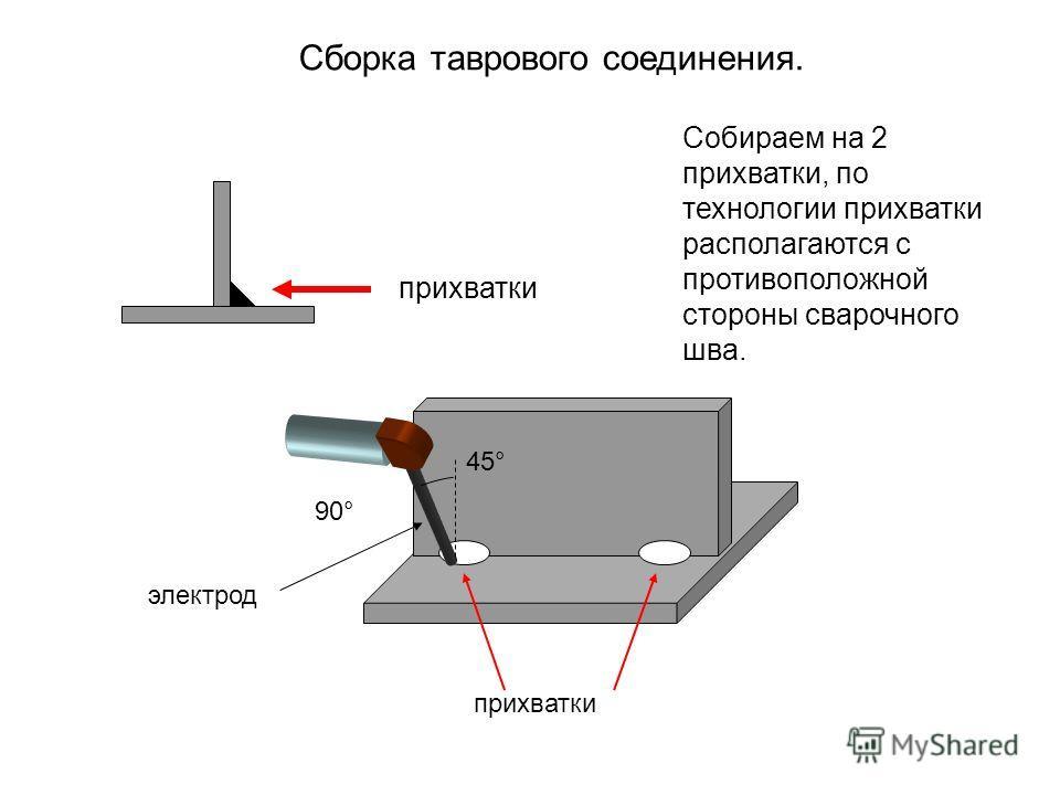 Сварка выполнение прихваток