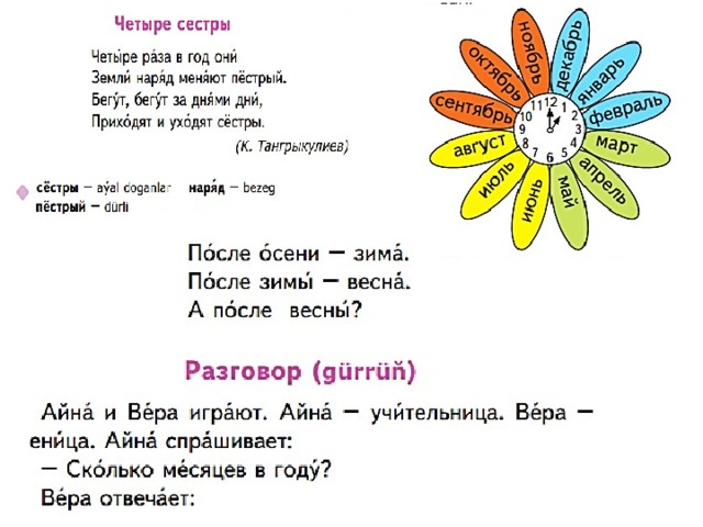 Загадка четыре сестрицы в одну лунку плюют. 4 Сестрицы времена года.