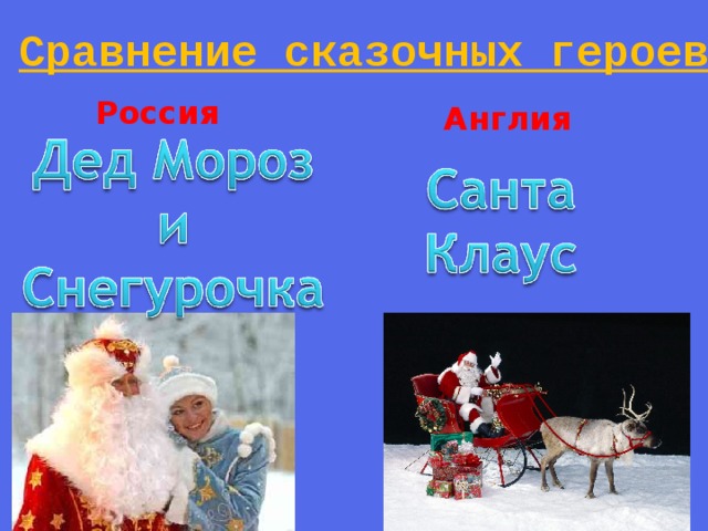 Сравнение сказочных героев Россия Англия 