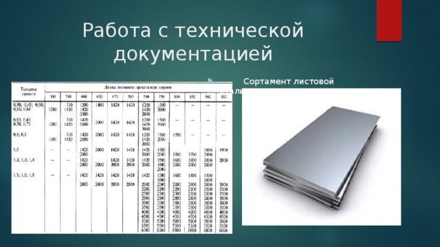 Сталь листовая горячекатаная вес