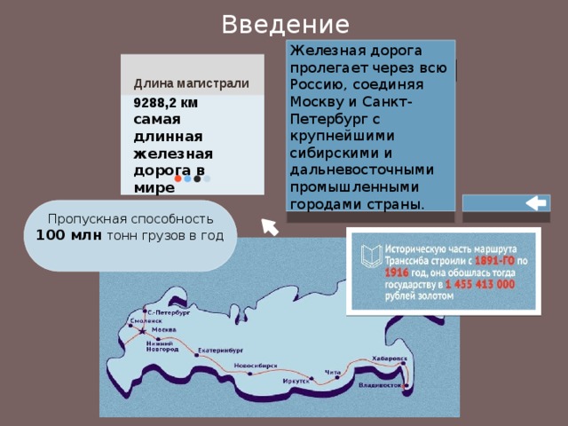 Введение Железная дорога пролегает через всю Россию, соединяя Москву и Санкт-Петербург с крупнейшими сибирскими и дальневосточными промышленными городами страны. Длина магистрали 9288,2 км самая длинная железная дорога в мире  Пропускная способность 100 млн  тонн грузов в год 