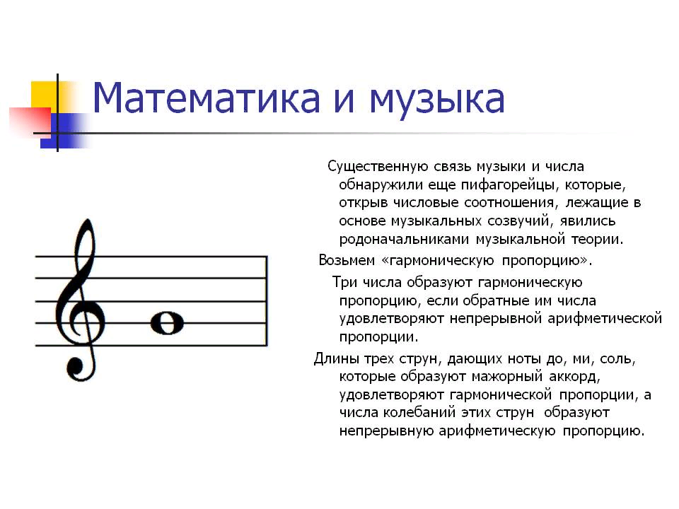 Математика и гармония проект по математике