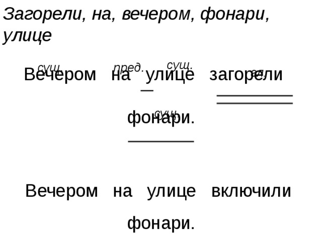 Загорели, на, вечером, фонари, улице   Вечером на улице загорели фонари. сущ. сущ.  пред. гл . сущ . Вечером на улице включили фонари. 