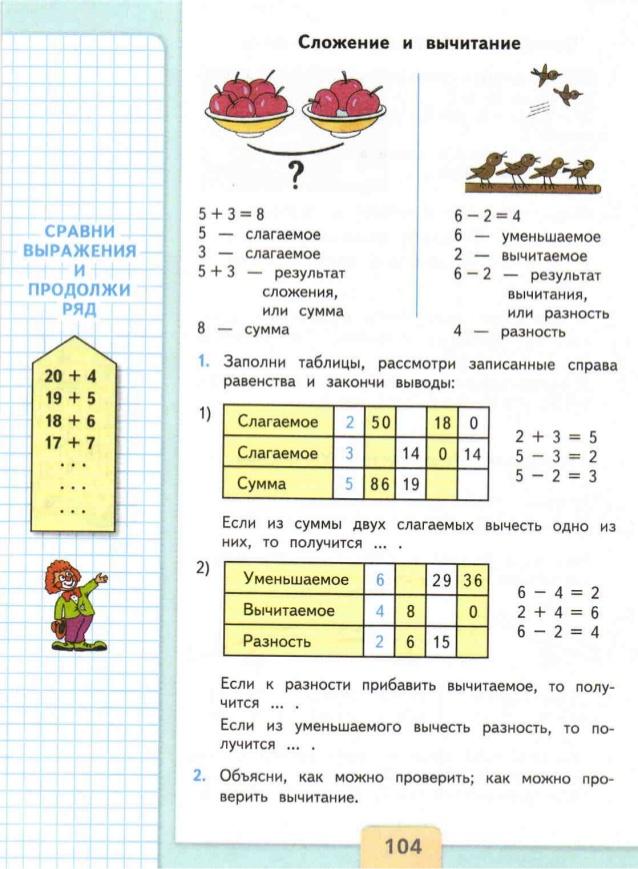 Повторение сложение и вычитание 1 класс презентация