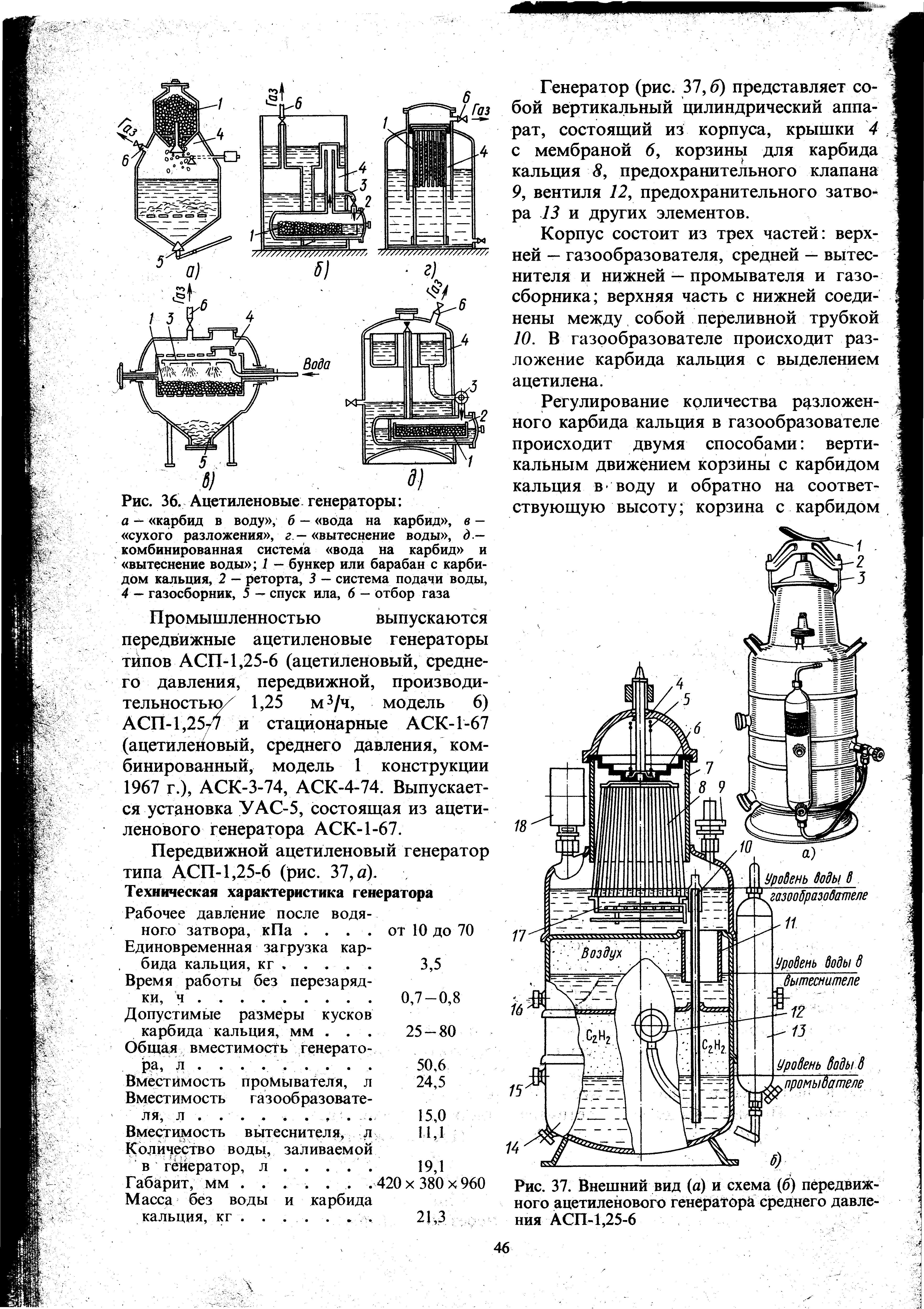 Дипломная работа - Прочее - Кабинет - СУЗ