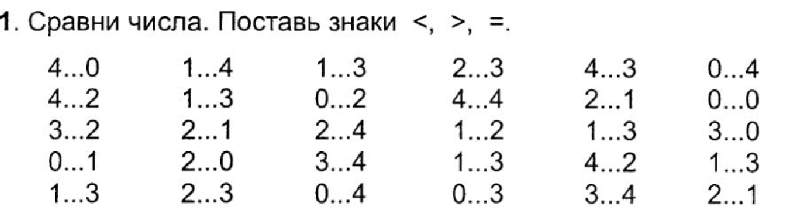 Сравнение чисел 1 класс школа россии презентация