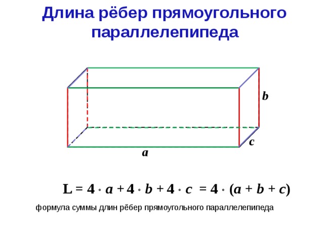 Два ребра прямоугольного 4 3. Длина ребер параллелепипеда формула. Формула суммы ребер прямоугольного параллелепипеда 5 класс. Длина ребер прямоугольного параллелепипеда формула 5 класс. Формула суммы длин ребер прямоугольного параллелепипеда.