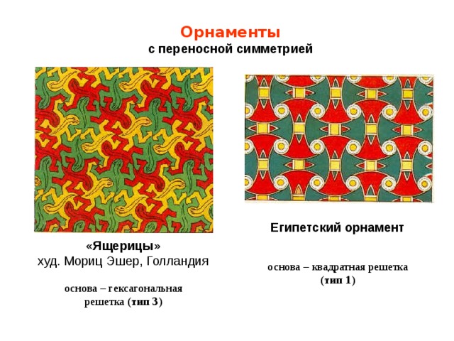 Орнаменты  с переносной симметрией Египетский орнамент «Ящерицы»  худ. Мориц Эшер, Голландия основа – квадратная решетка ( тип 1 ) основа – гексагональная решетка ( тип 3 ) 