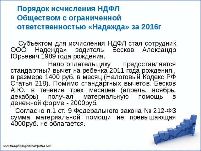 Порядок исчисления НДФЛ  Обществом с ограниченной ответственностью «Надежда» за 2016г  Субъектом для исчисления НДФЛ стал сотрудник ООО Надежда» водитель Бесков Александр Юрьевич 1989 года рождения.  Налогоплательщику предоставляется стандартный вычет на ребенка 2011 года рождения , в размере 1400 руб. в месяц (Налоговый Кодекс РФ Статья 218). Помимо стандартных вычетов, Бесков А.Ю. в течение трех месяцев (апрель, ноябрь, декабрь) получал материальную помощь в денежной форме - 2000руб.  Согласно п.1 ст. 9 Федерального закона № 212-ФЗ сумма материальной помощи не превышающая 4000руб. не облагается. 