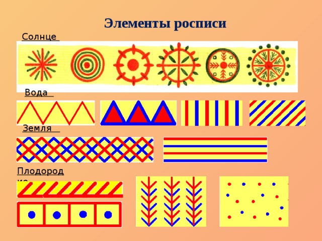 Филимоновская роспись картинки