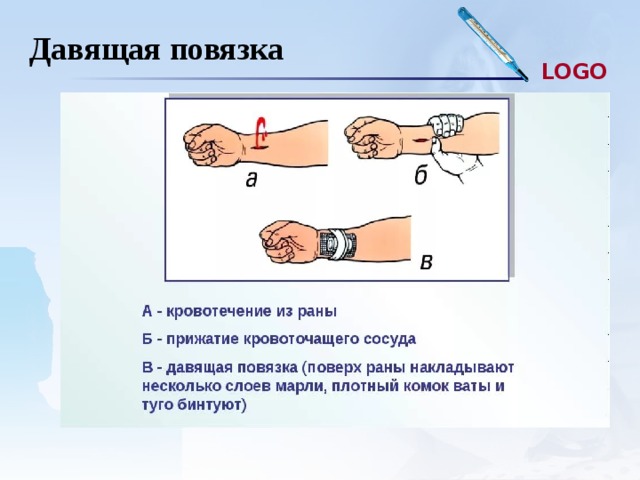 Открытая рана предплечья карта вызова