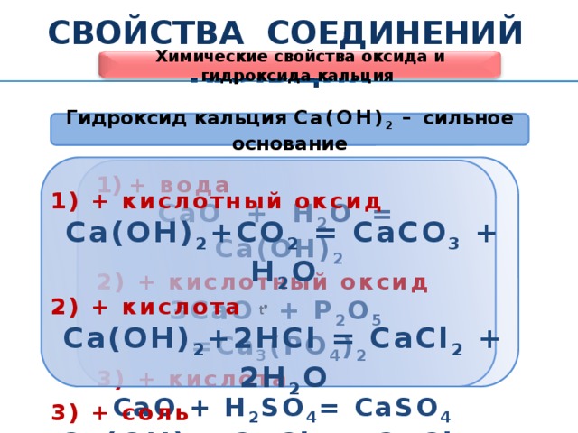 Напишите уравнения химических реакций по следующим схемам оксид кальция вода гидроксид кальция