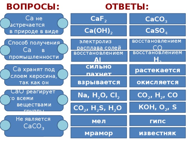 Caso4 класс соединения