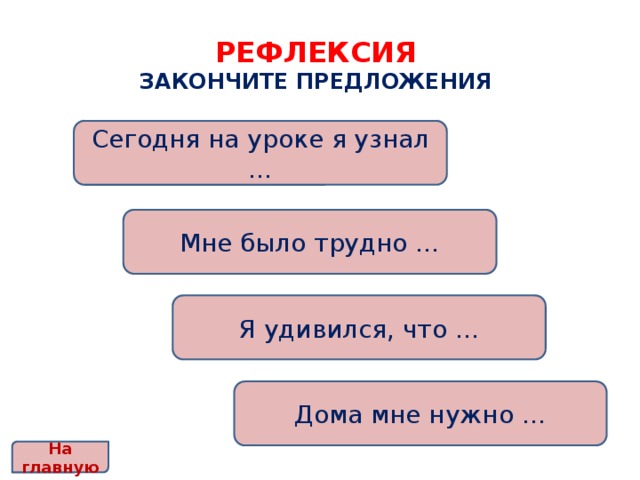 РЕФЛЕКСИЯ Закончите предложения Сегодня на уроке я узнал … Мне было трудно … Я удивился, что … Слайд используется для проведения рефлексии. Дома мне нужно … На главную 20 