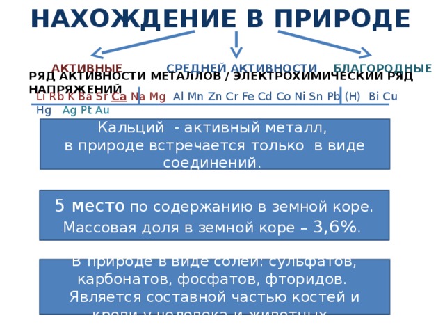 нахождение в природе Средней активности благородные активные РЯД АКТИВНОСТИ МЕТАЛЛОВ / ЭЛЕКТРОХИМИЧЕСКИЙ РЯД НАПРЯЖЕНИЙ Li Rb K Ba Sr Ca Na Mg  Al Mn Zn Cr Fe Cd Co Ni Sn Pb (H) Bi Cu Hg  Ag Pt Au Кальций - активный металл, в природе встречается только в виде соединений. 5 место по содержанию в земной коре. Массовая доля в земной коре – 3,6% . Для работы слайда необходимо кликать мышью – будет последовательно появляться текст. В природе в виде солей: сульфатов, карбонатов, фосфатов, фторидов. Является составной частью костей и крови у человека и животных. 6 