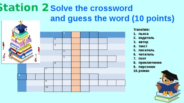 Station 2 Solve the crossword and guess the word (10 points) Translate: пьеса издатель автор текст писатель читатель поэт приключение персонаж роман                                       1 2             3         8           4                 7 5   6                 9                 10                                     