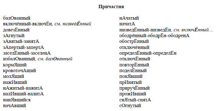 4 задание егэ русский язык презентация