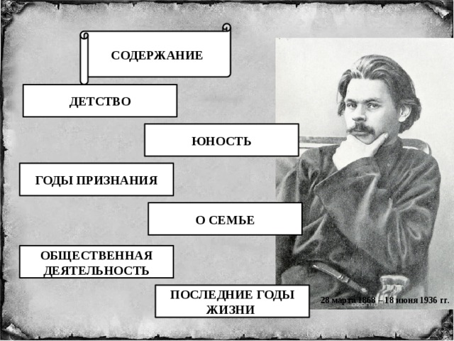 Юность года жизни. Юность годы жизни. Годы юности Горького. Кластер детство и Юность м Горький.