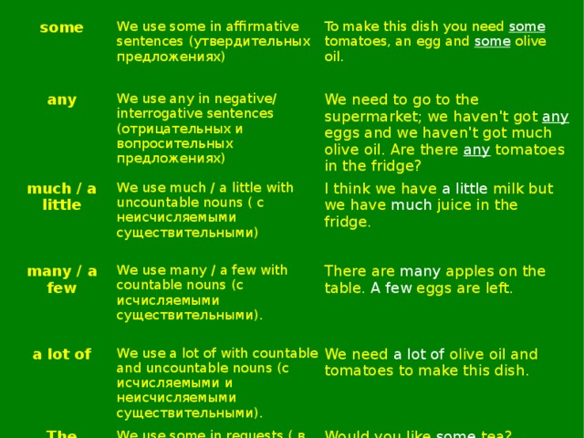 some  any We use some in affirmative sentences (утвердительных предложениях) much / a little We use any in negative/ interrogative sentences (отрицательных и вопросительных предложениях) To make this dish you need some tomatoes, an egg and some olive oil. many / a few We use much / a little with uncountable nouns ( с неисчисляемыми существительными) We need to go to the supermarket; we haven't got any  eggs and we haven't got much olive oil. Are there any tomatoes in the fridge? We use many / a few with countable nouns (с исчисляемыми существительными). I think we have a little milk but we have much juice in the fridge. a lot of There are many apples on the table. A few eggs are left. We use a lot of with countable and uncountable nouns (с исчисляемыми и неисчисляемыми существительными). The exception We use some in requests ( в просьбах) We need a lot of olive oil and tomatoes to make this dish. Would you like some tea? Can I have some cakes, please? 