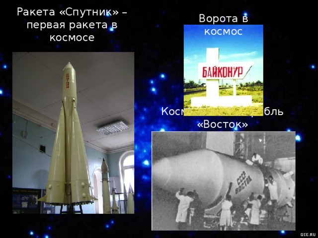 Ворота в космос Ракета «Спутник» – первая ракета в космосе Космический корабль «Восток» 