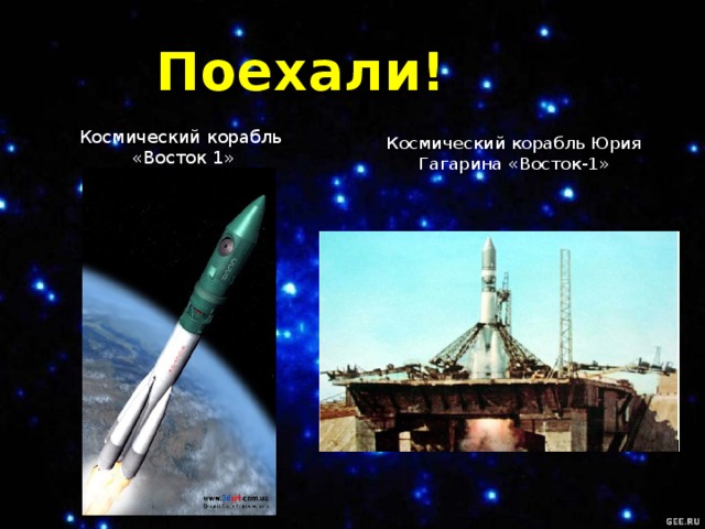 Поехали! Космический корабль  «Восток 1» Космический корабль Юрия Гагарина «Восток-1» 