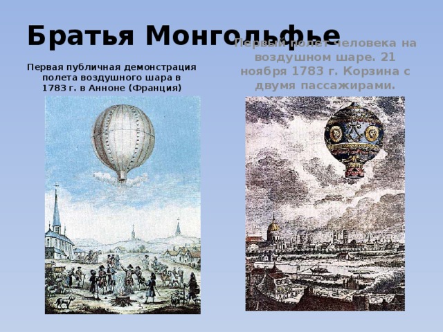 Братья Монгольфье Первая публичная демонстрация полета воздушного шара в 1783 г. в Анноне (Франция) Первый полет человека на воздушном шаре. 21 ноября 1783 г. Корзина с двумя пассажирами. 