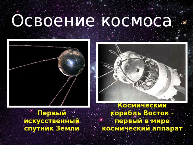 Освоение космоса Первый искусственный спутник Земли Космический корабль Восток - первый в мире космический аппарат 