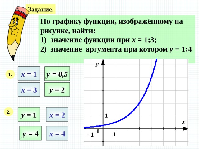 Задание. По графику функции, изображённому на рисунке, найти: 1) значение функции при х = 1;3; 2) значение аргумента при котором у = 1;4 у = 0,5 х = 1 1. 4 х = 3 у = 2 2 2. х = 2 у = 1 0,5 у = 4 х = 4 2 3 4 