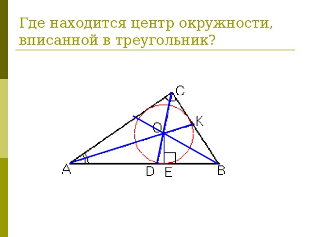 Где находится центр окружности, вписанной в треугольник? 